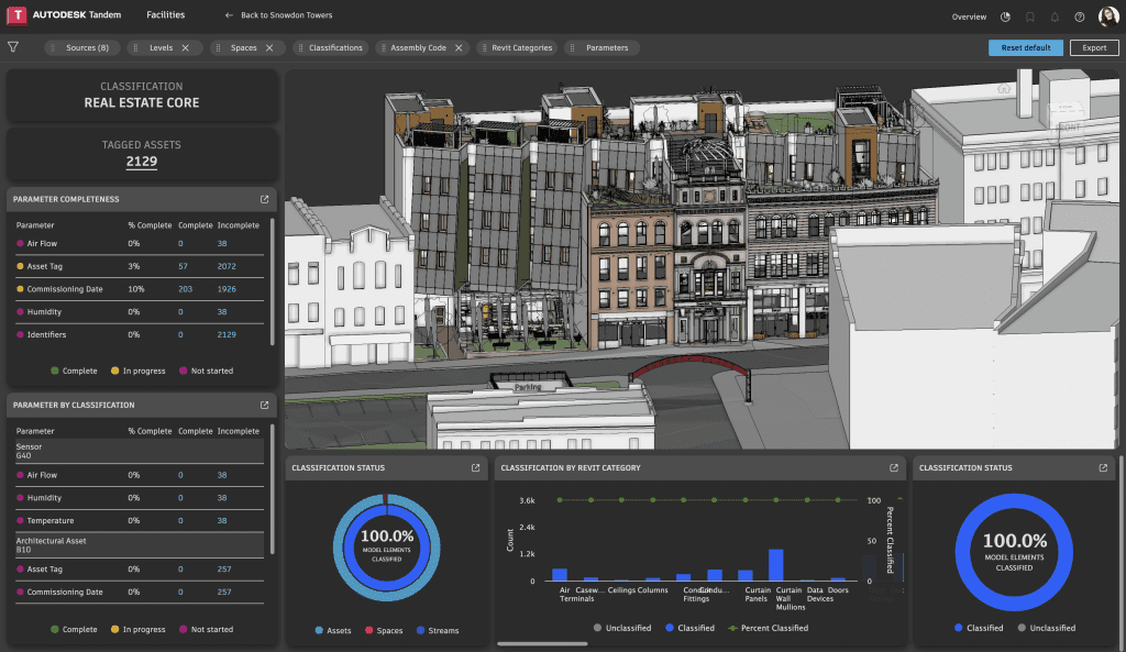 New Data Dashboards for digital twin building inside Autodesk Tandem ...