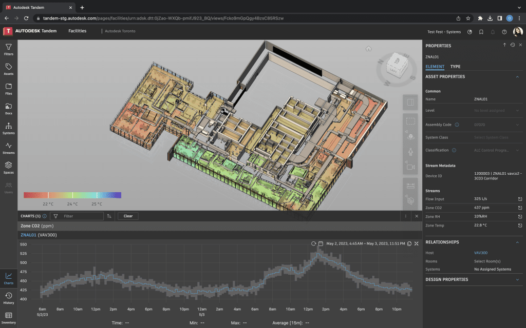 This image is showing the UI of Autodesk Tandem, the facility management tool. It shows a selection of a floor of a building with a heatmap applied to the rooms illustrating the CO2 levels. It also shows a time series graph illustrating the CO2 levels. 