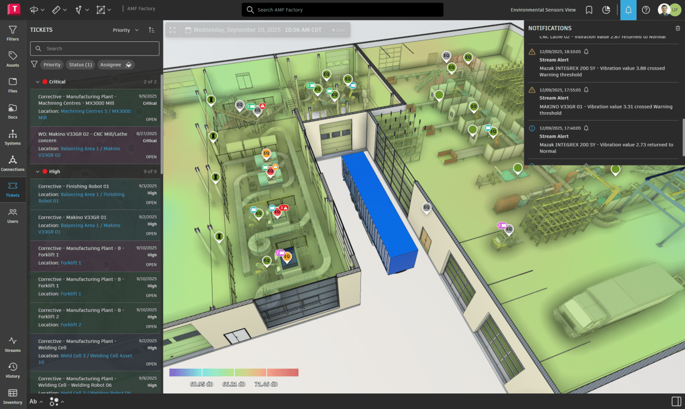 Tickets Falling Tickets falling through the cracks | Autodesk Tandem